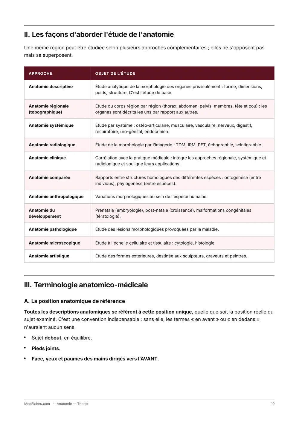Anatomie, Thorax, page 4