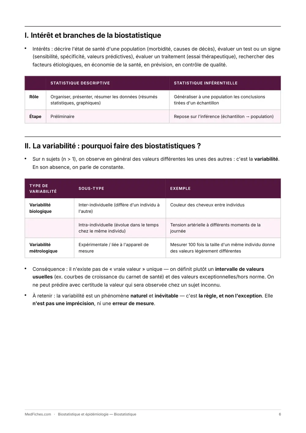 Biostatistique et épidémiologie, Biostatistique, page 2