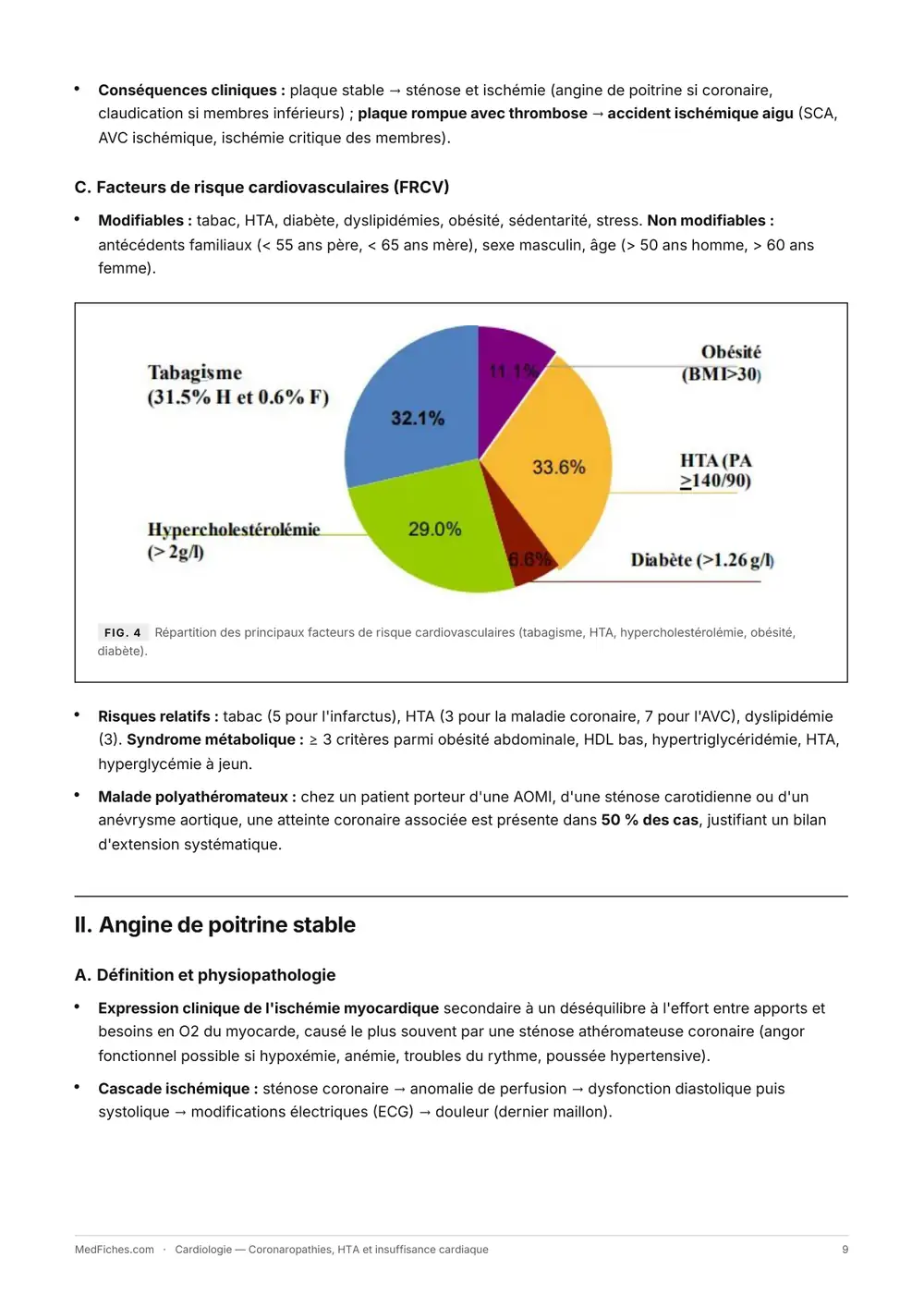Cardiologie, Coronaropathies, HTA et insuffisance cardiaque, page 4