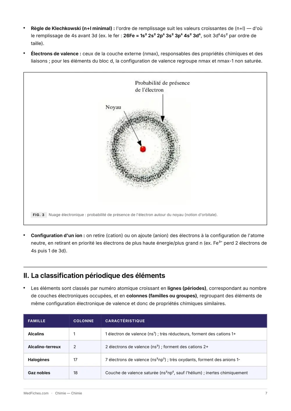 Chimie, Début du manuel, page 4