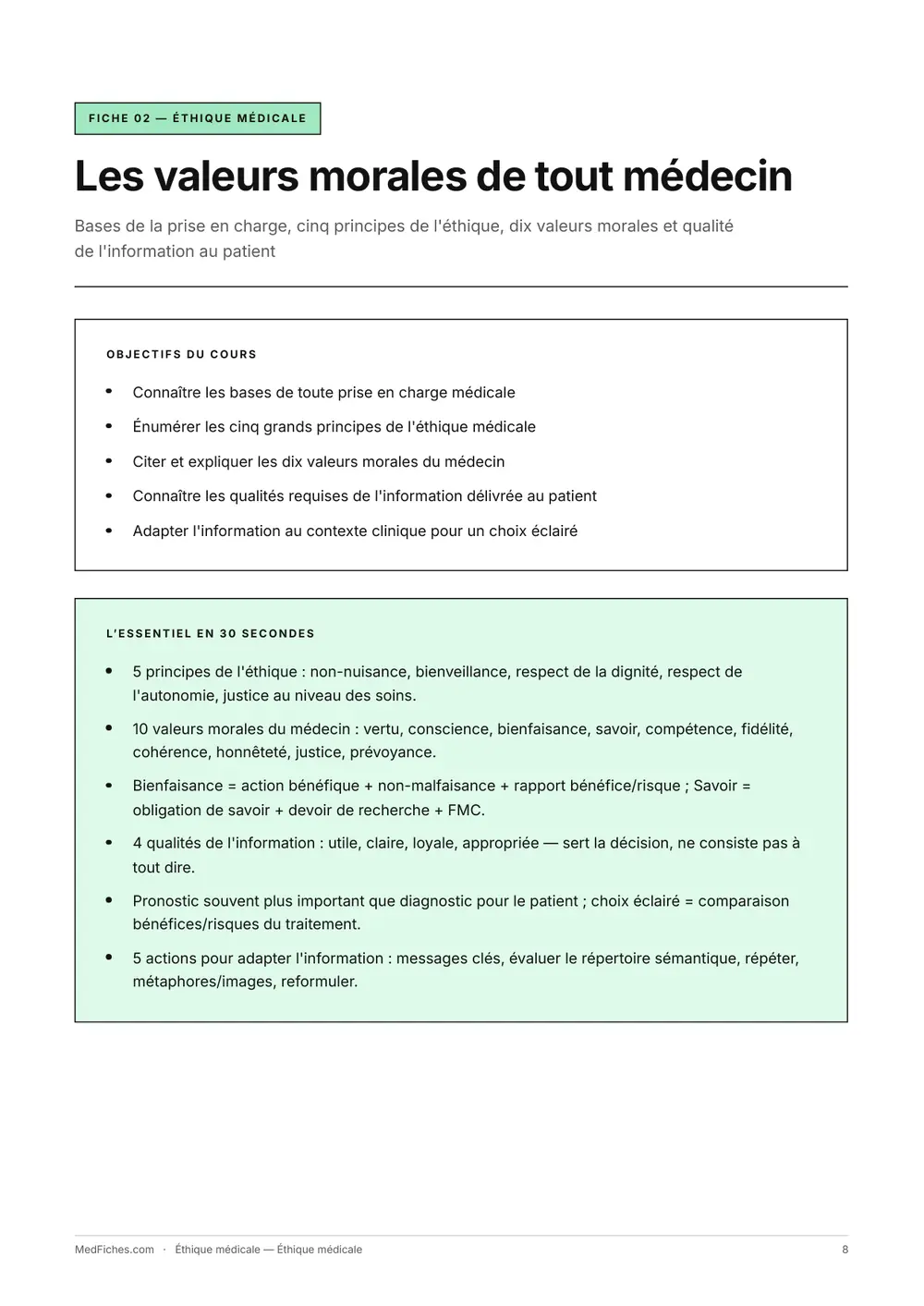 Éthique médicale, Début du manuel, page 5