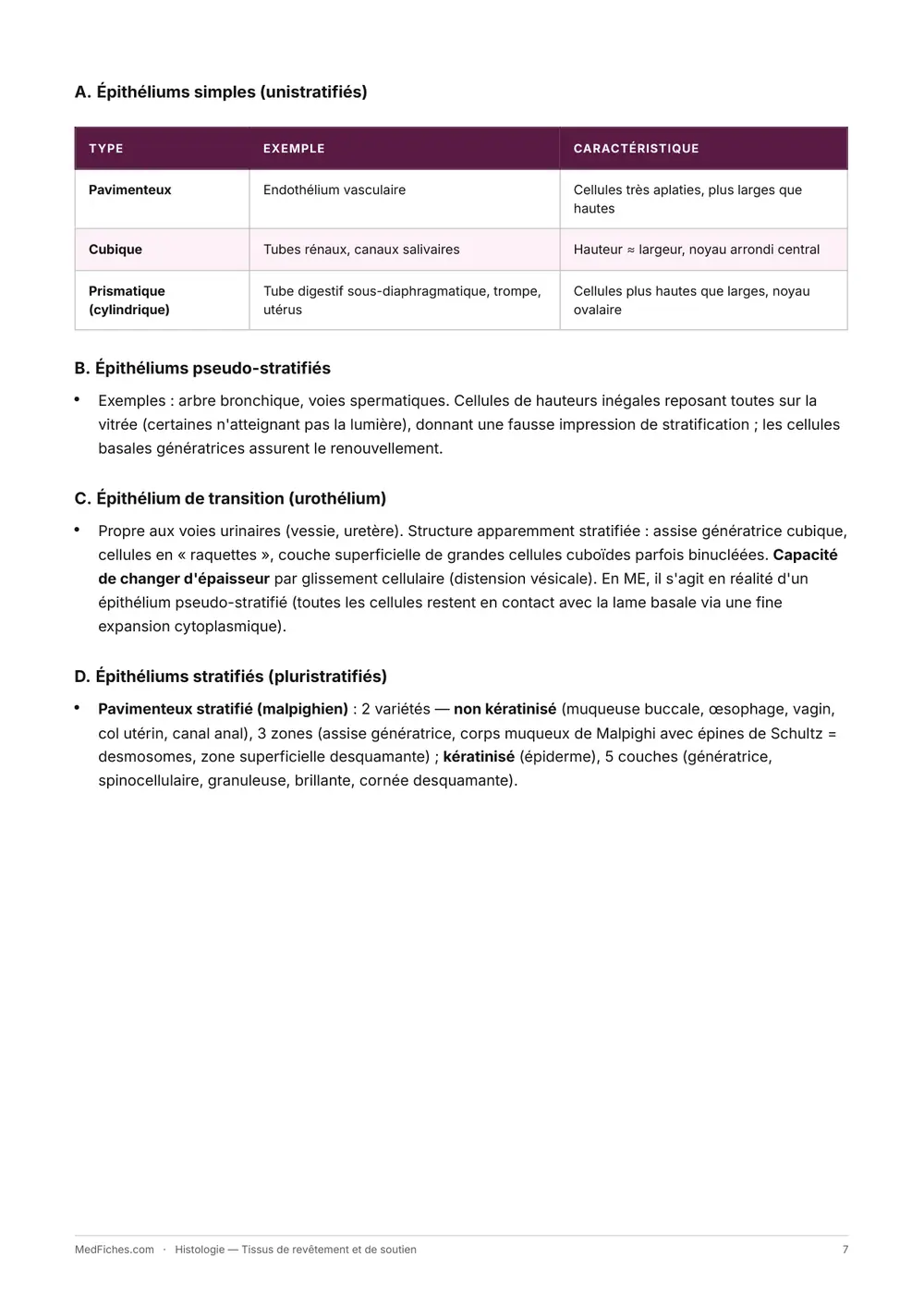 Histologie, Tissus de revêtement et de soutien, page 3
