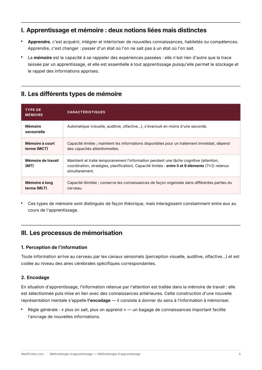 Méthodologie d'apprentissage, Début du manuel, page 2