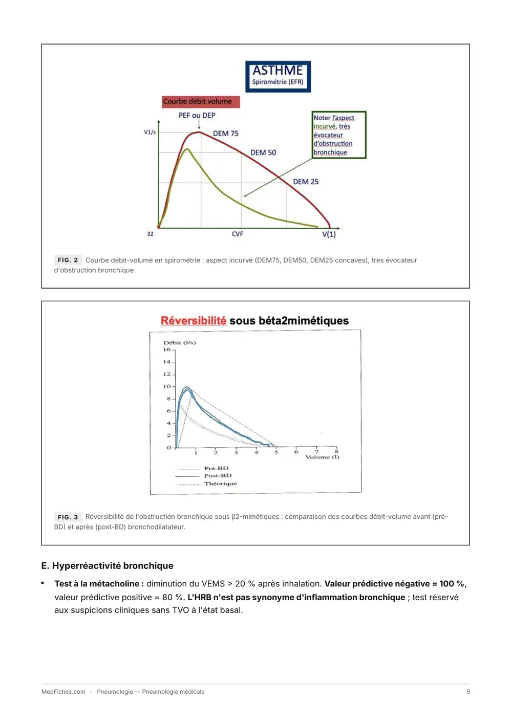 Pneumologie, Pneumologie médicale, page 4