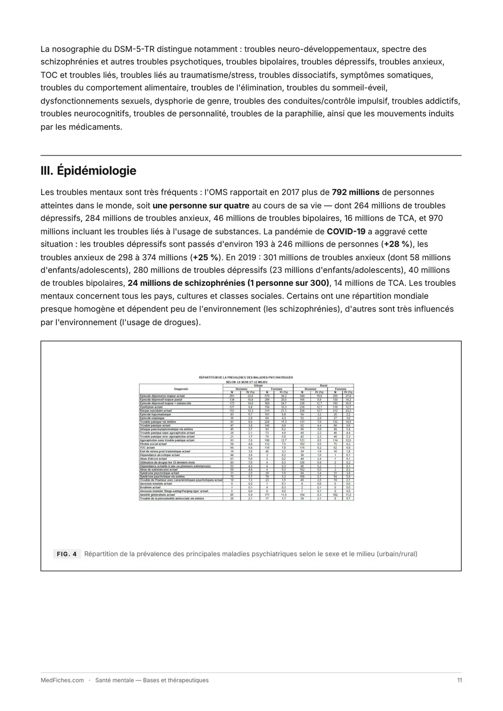 Santé mentale, Bases et thérapeutiques, page 5