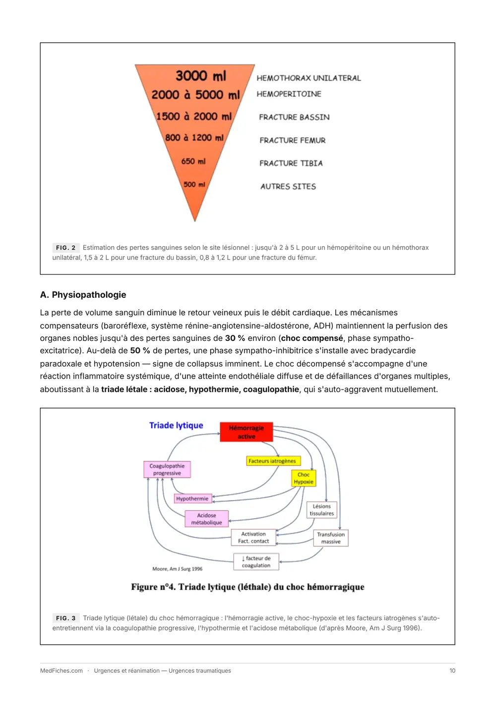 Urgences et réanimation, Urgences traumatiques, page 4