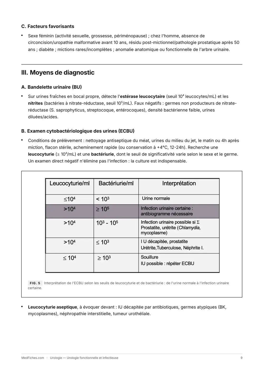 Urologie, Urologie fonctionnelle et infectieuse, page 5